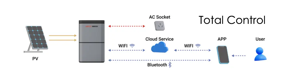 Screenshot 2025-11-03 145552.webp