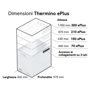 Italian-eplus-dimensions-300x300.webp